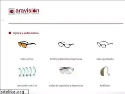 Sites similar to aravisionoptica.com