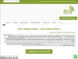 Sites similar to aravot.co.il