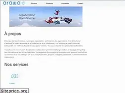 Sites similar to arawa.fr