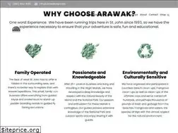 Sites similar to arawakexp.com
