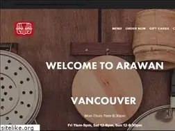 Sites similar to arawanthai.com