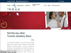 Sites similar to araxjewellery.ca