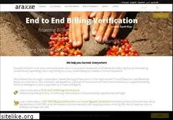 Sites similar to araxxe.com