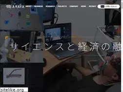 Sites similar to araya.org