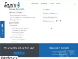 Sites similar to araymond-automotive.com