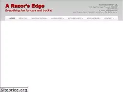 Sites similar to arazorsedge.com