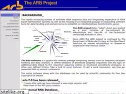 Sites similar to arb-home.de
