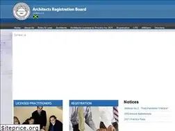 Sites similar to arb.com.jm
