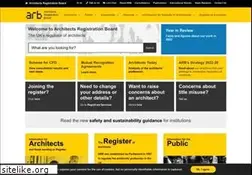 Sites similar to arb.org.uk