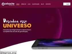 Sites similar to arbache.com