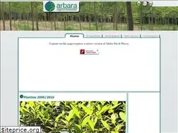 Sites similar to arbara.com