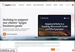 Sites similar to arbelatech.com