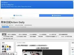Sites similar to arbendaily.blogspot.com