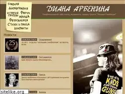 Sites similar to arbenina.com