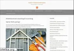 Sites similar to arbetskostnad.se
