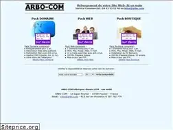 Sites similar to arbo.com