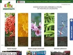 Sites similar to arbofruits.nc