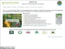 Sites similar to arbofux.de