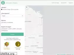 Sites similar to arboladourbano.com