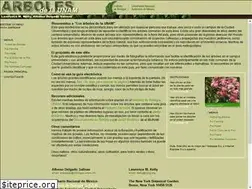 Sites similar to arboles.org