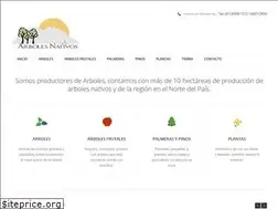 Sites similar to arbolesnativos.com.mx