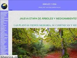 Sites similar to arbolesymedioambiente.es