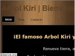 Sites similar to arbolkiri.com