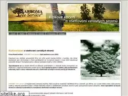 Sites similar to arboma.com