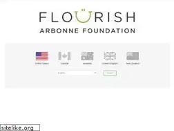 Sites similar to arbonnefoundation.org