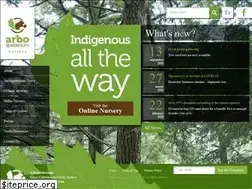 Sites similar to arboquebecium.com