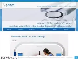 Sites similar to arbor.lv