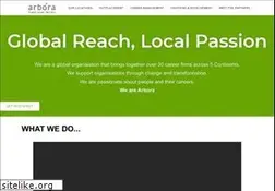 Sites similar to arboraglobal.com