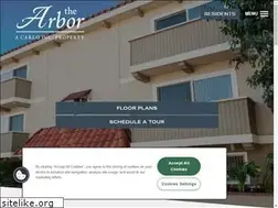 Sites similar to arborapartmentliving.com