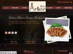 Sites similar to arborbistronyc.com