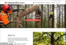 Sites similar to arborcanada.com