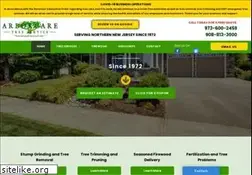 Sites similar to arborcarenj.com