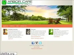 Sites similar to arborcareofthefoxvalley.com