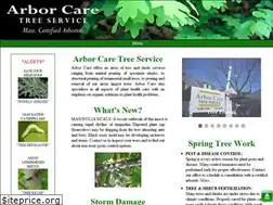 Sites similar to arborcaretree.com