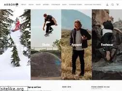 Sites similar to arborcollective.com