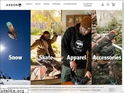 Sites similar to arborcollective.eu