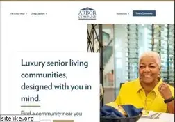 Sites similar to arborcompany.com