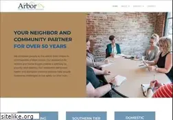 Sites similar to arbordevelopment.org