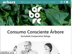 Sites similar to arbore.org