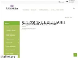 Sites similar to arboreafarm.com
