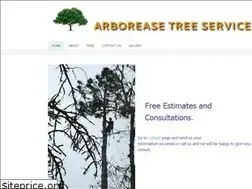Sites similar to arborease.com