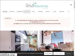 Sites similar to arborescencesudouest.com