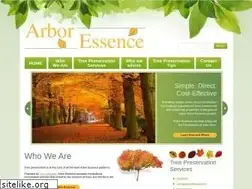Sites similar to arboressence.net