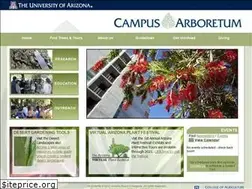 Sites similar to arboretum.arizona.edu