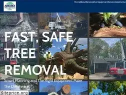 Sites similar to arborextrees.com