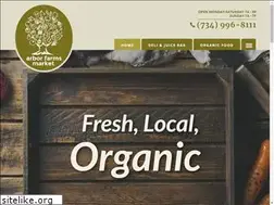Sites similar to arborfarms.com